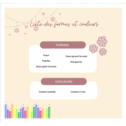 Personnalisation - Bouquet de fondants parfumés version boîte ronde