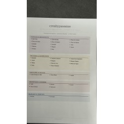 Personnalisation - Petit bouquet fondants parfumés